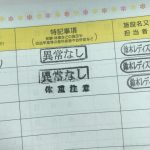 妊娠中の食事制限メニュー